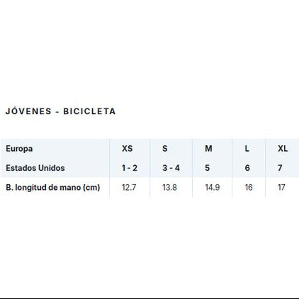 GUANTES O'NEAL Y-ELEMENT RACEWEAR V.24 GLOVE NEGRO