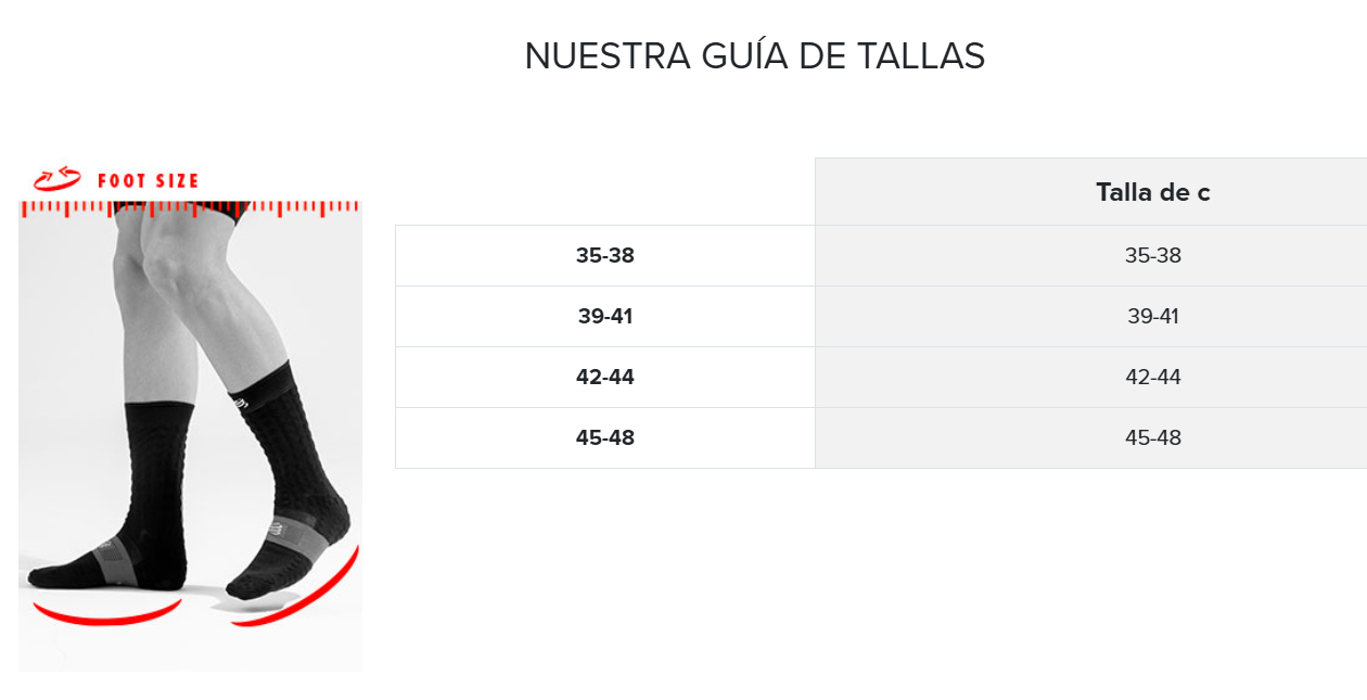 MEDIAS COMPRESSPORT PRO RACING V4.0 RUN LOW – BLANCO / AZUL UNISEX